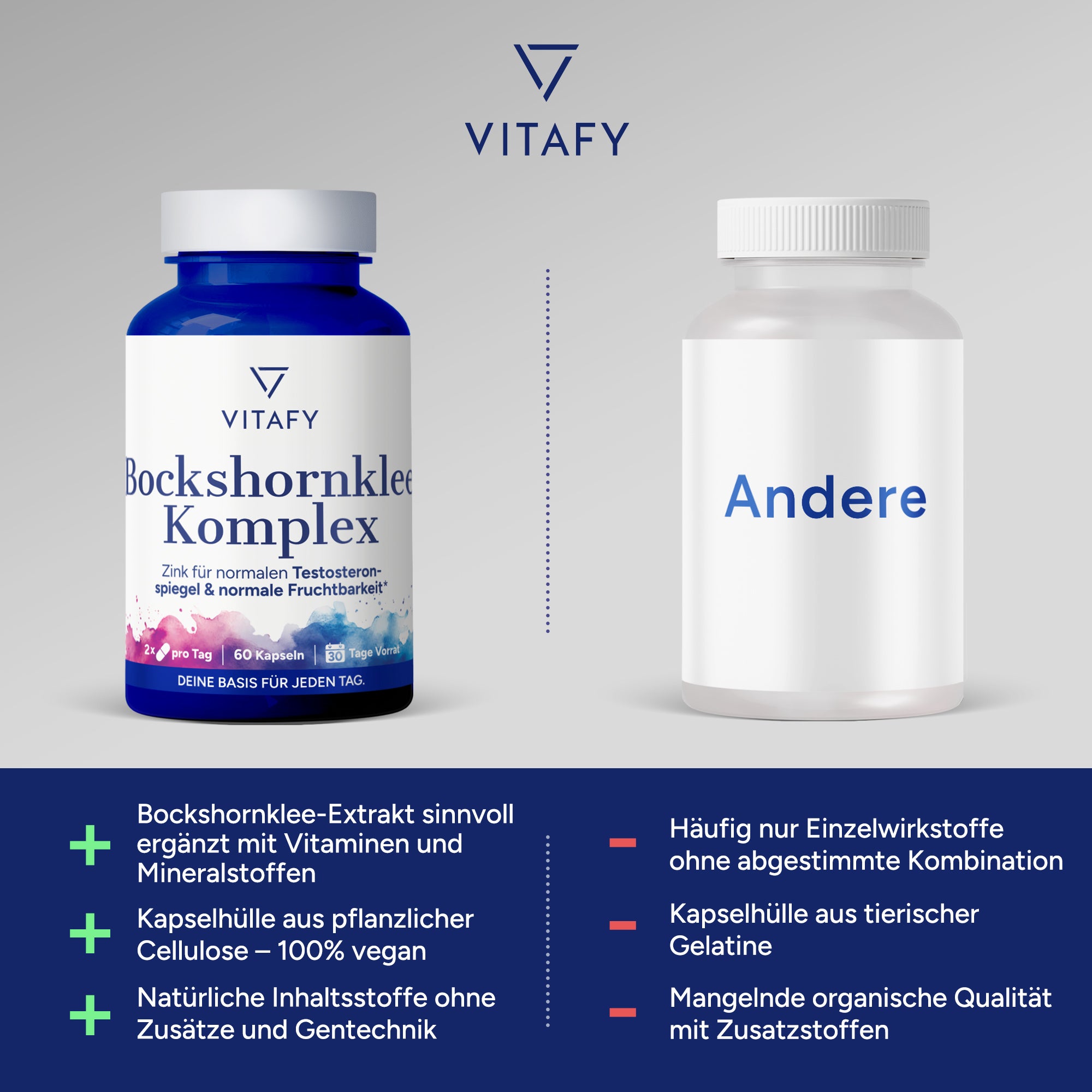 Bockshornklee Komplex (60 Kapseln)