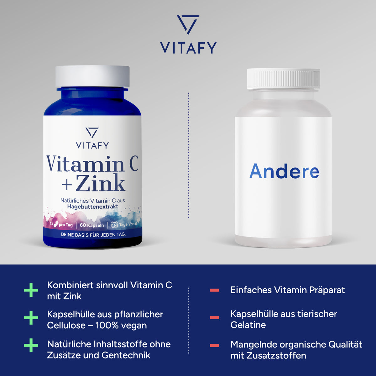 Vitamin C + Zink (60 Kapseln)