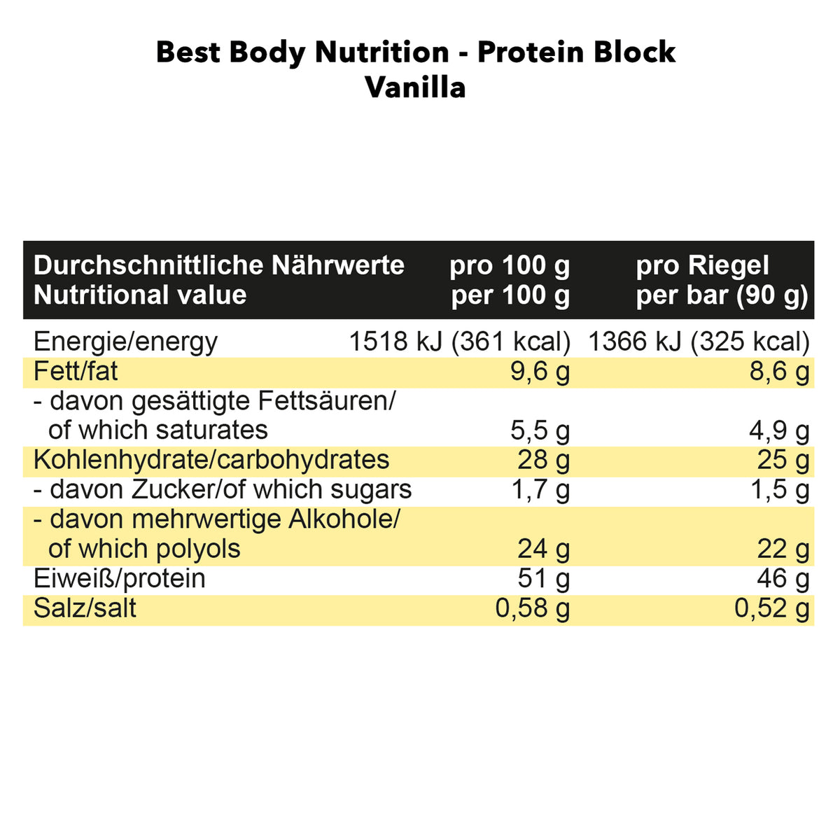 Protein Block (15x90g) French Vanilla