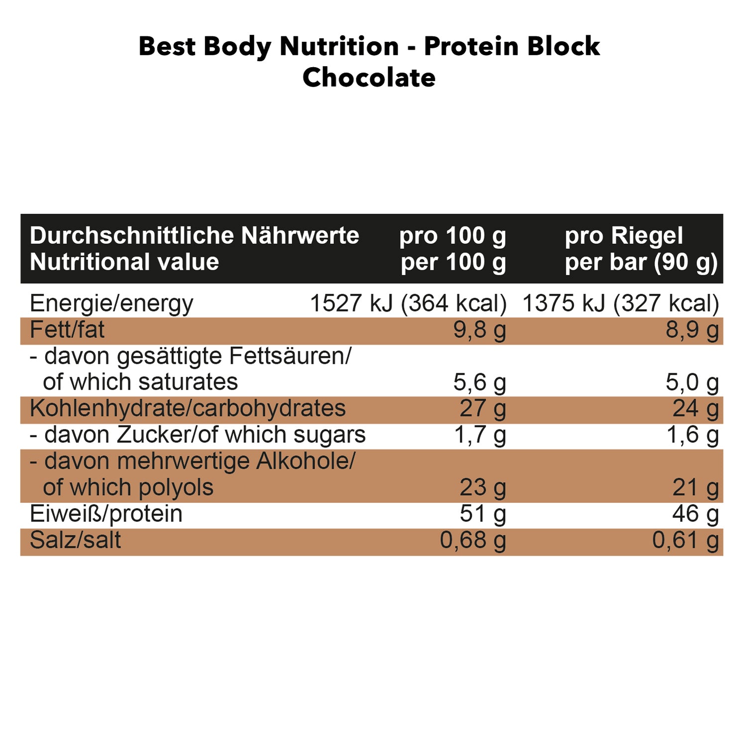 Protein Block (15x90g) Chocolate