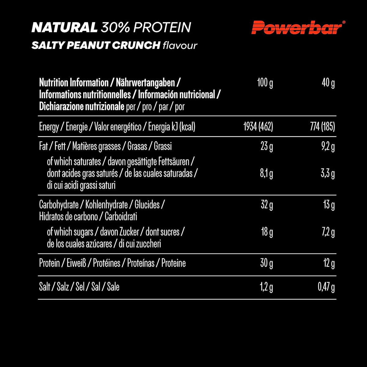 Natural Protein (18x40g) Salty Peanut Crunch