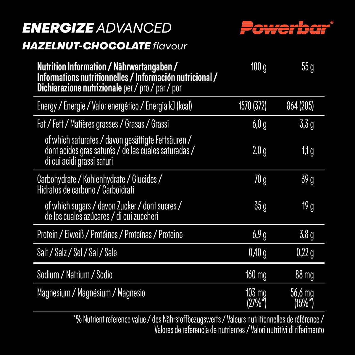 Energize Advanced (15x55g)