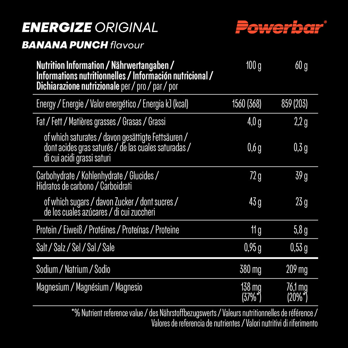 Energize Original Bar (15x55g) Banana Punch