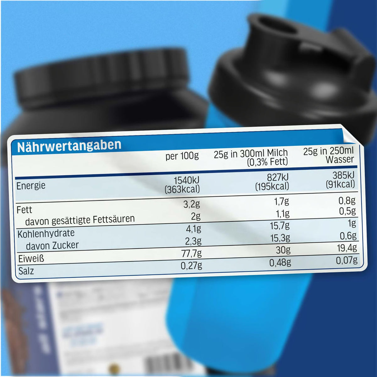 Hy-Pro 85 (2000g) Schokolade