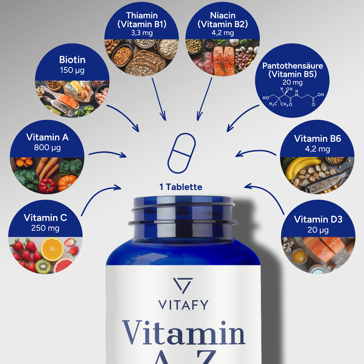 Vitamin A-Z (90 Tabletten)