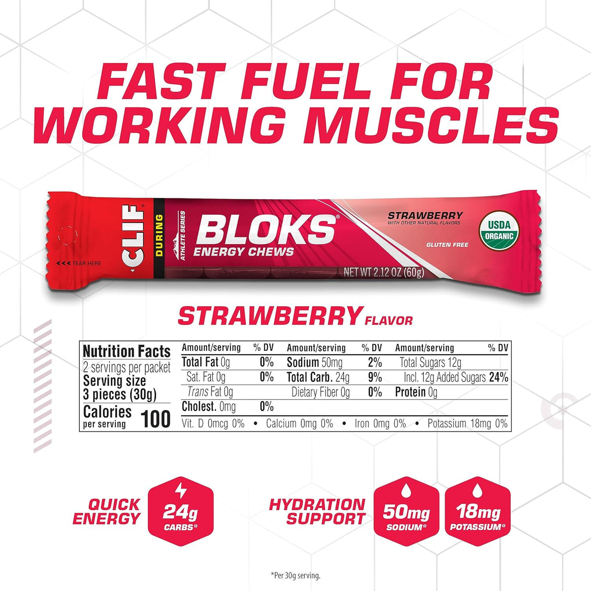 Clif Bloks Energy Chews (18x60g) Mix Box