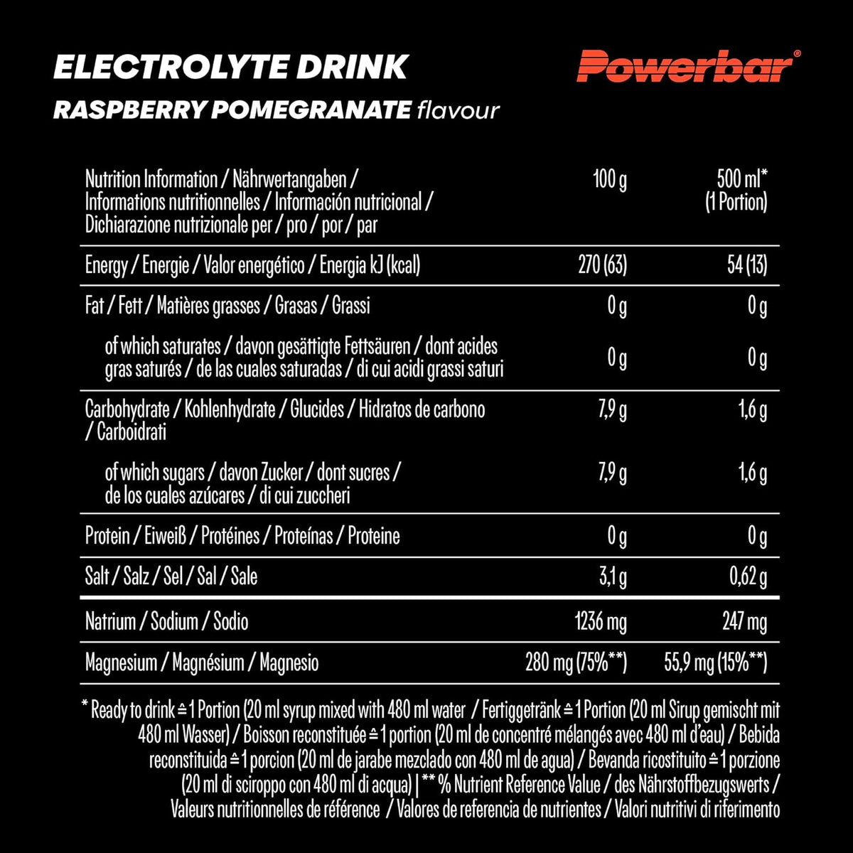 Electrolyte Drink Sirup (1000ml) Himbeere-Granatapfel