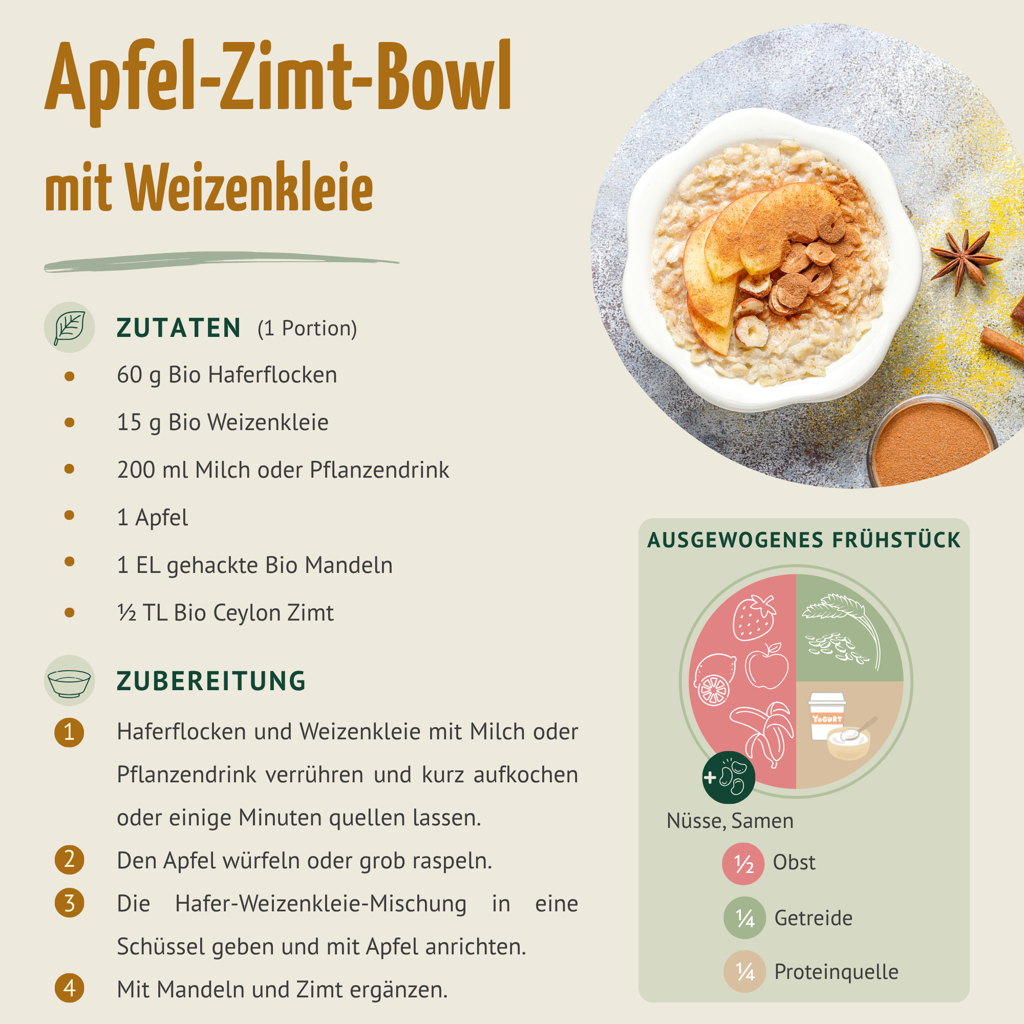 Finnische Bio Weizenkleie (1000g)