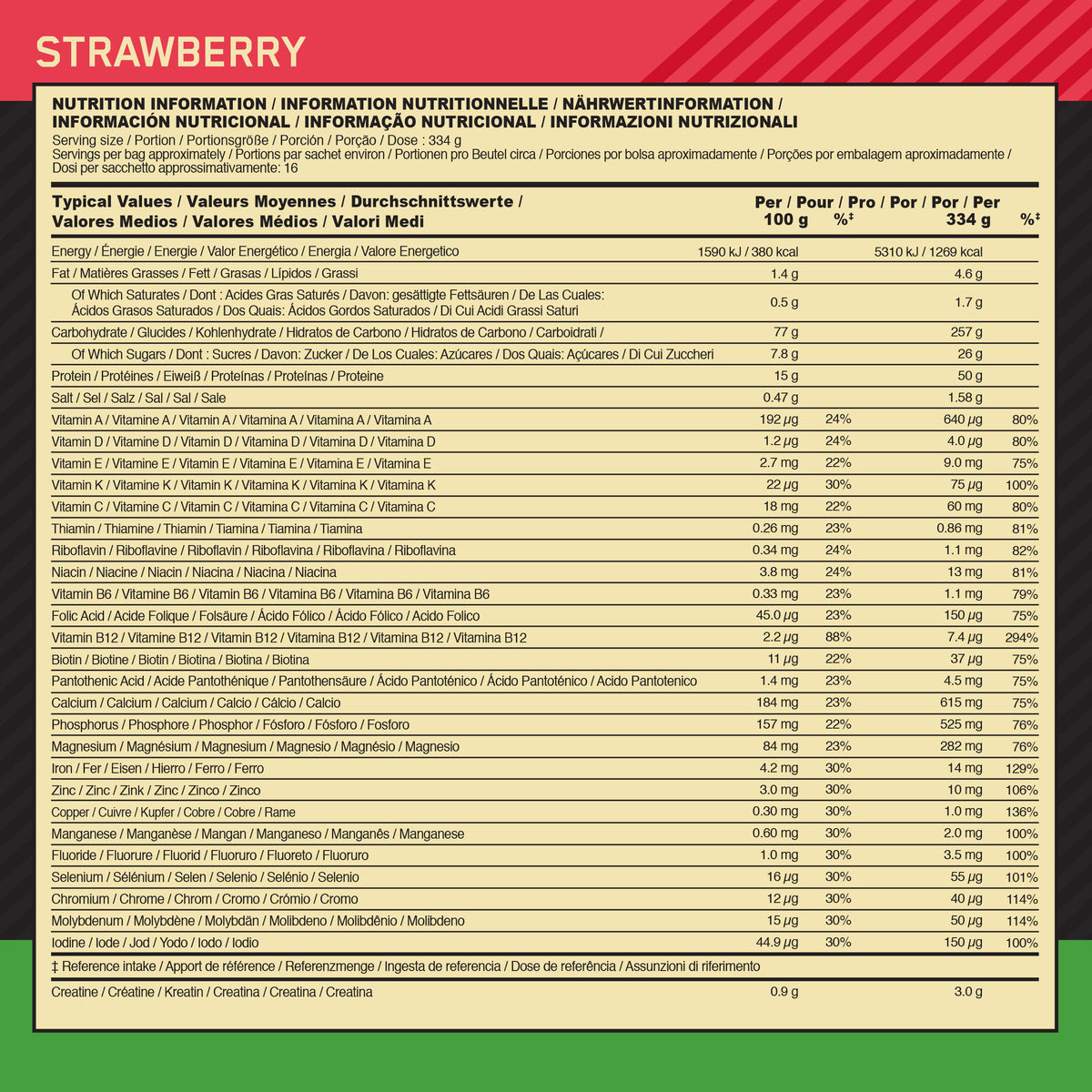 Serious Mass (5330g) Strawberry