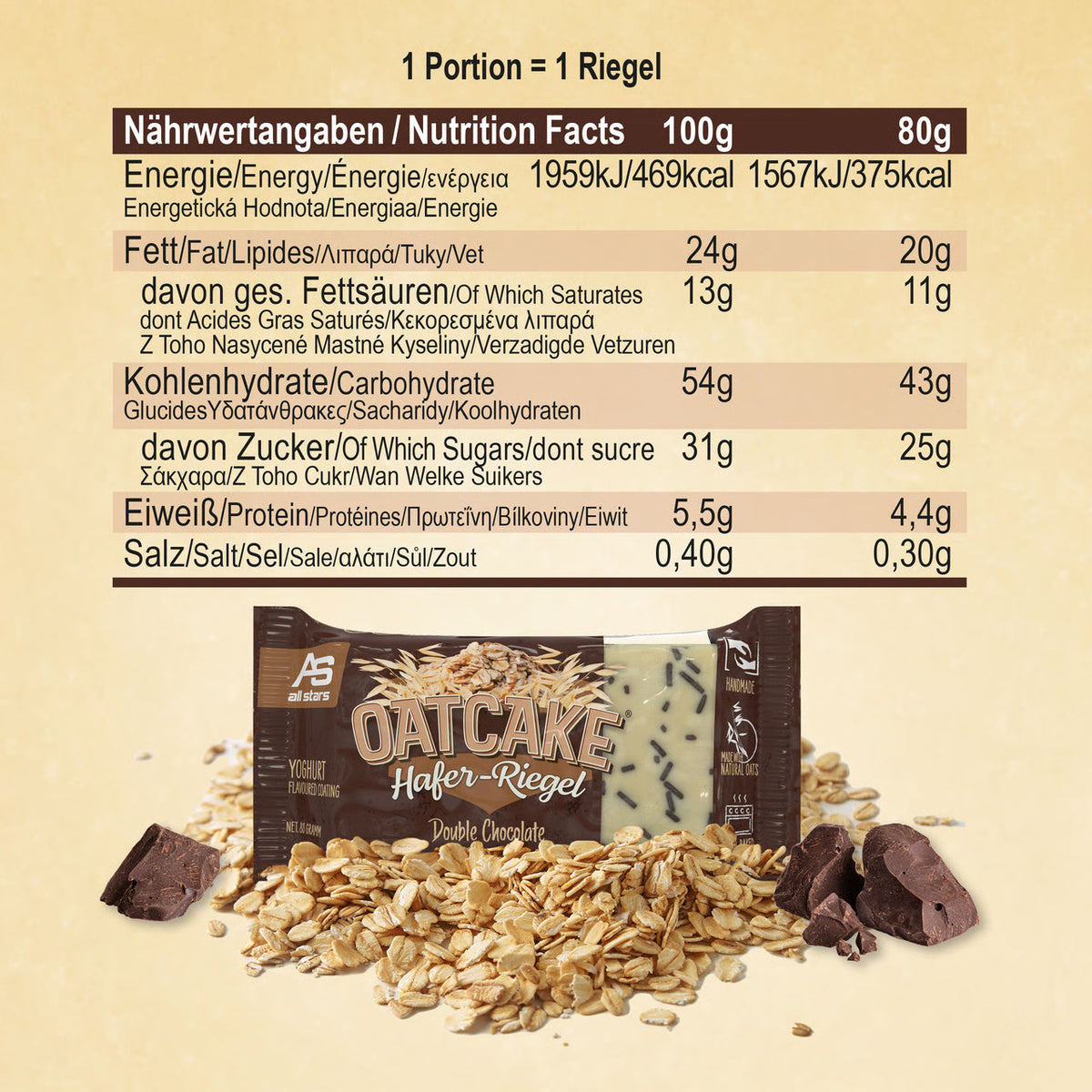 Oatcake (12x80g) Double Chocolate