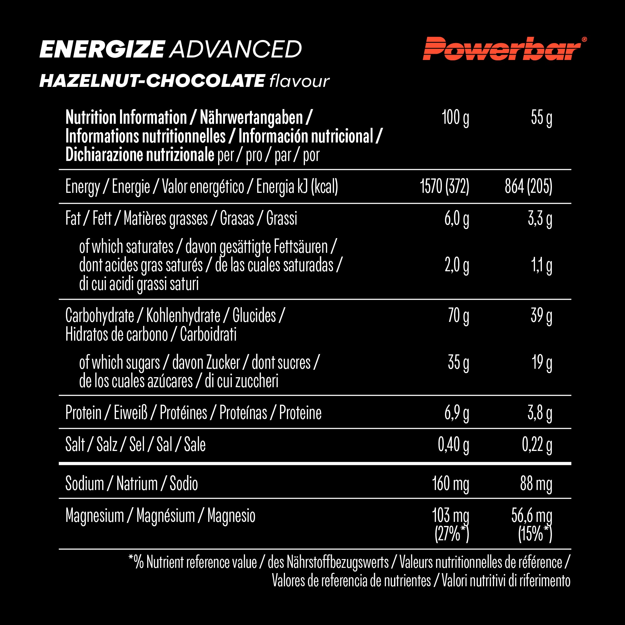 Energize Advanced (15x55g) Hazelnut Chocolate