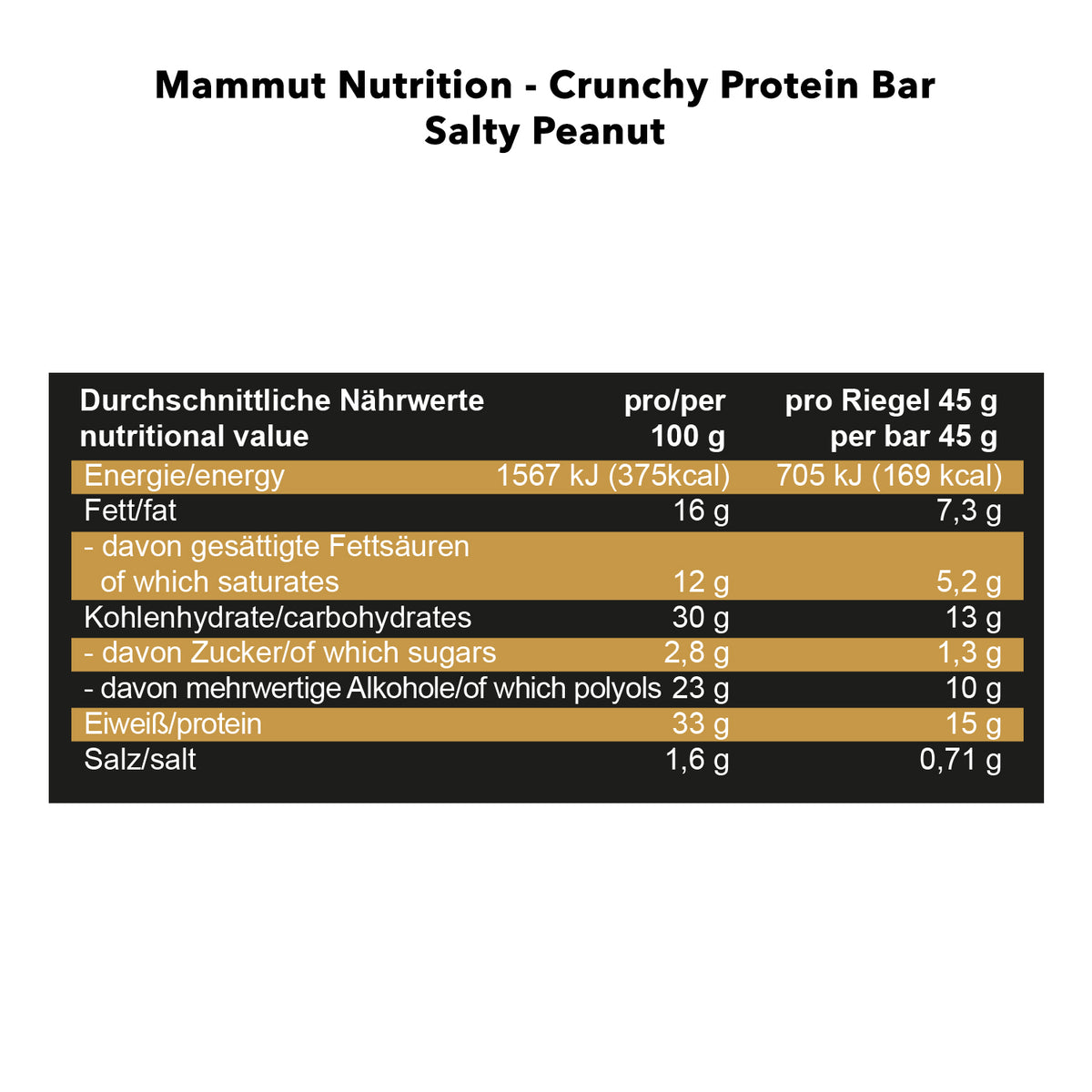 Crunchy Protein Bar (12x45g) Salty Peanut