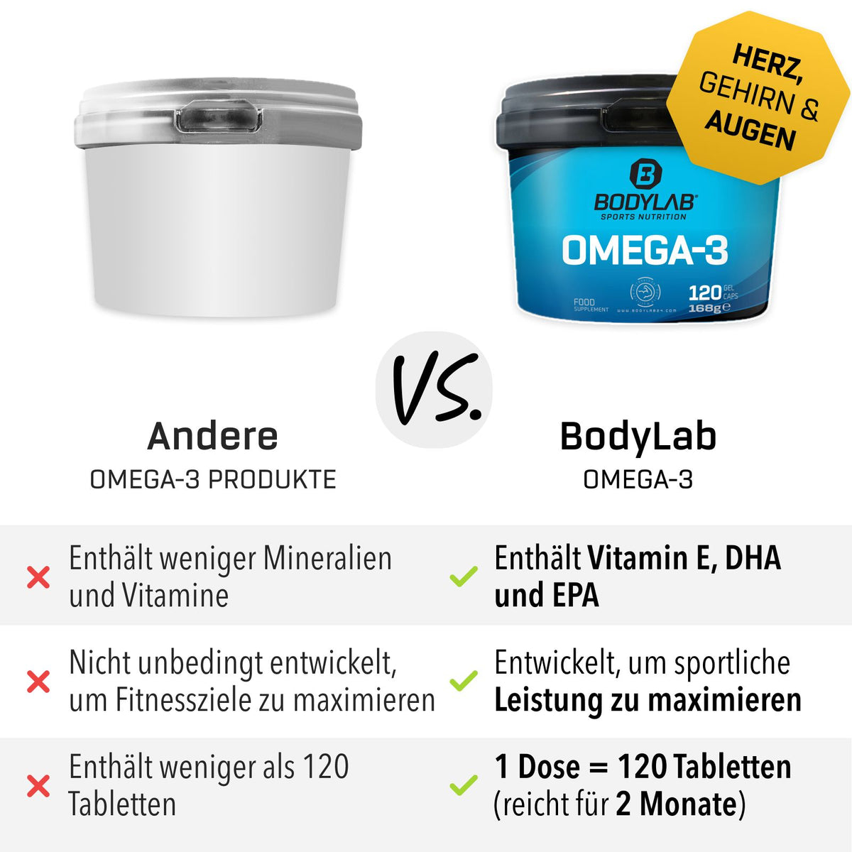2 x Omega-3 (je 120 Kapseln)