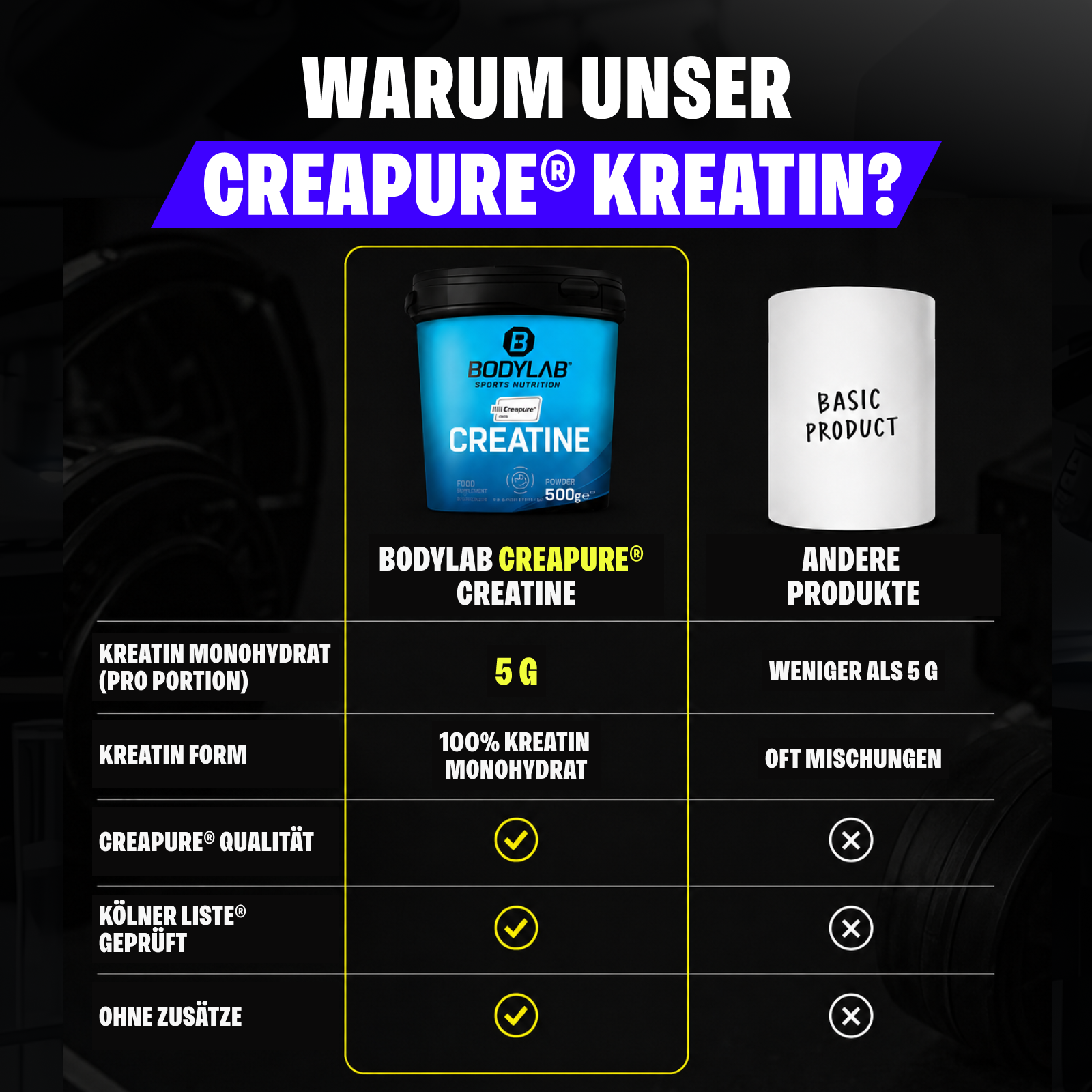 1 kg Creatine (Creapure®) (2 x 500 g)