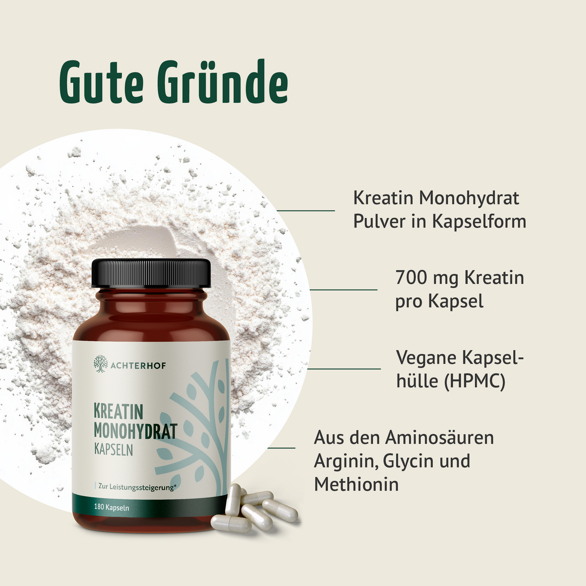 Creatine Monohydrate (180 Kapseln)