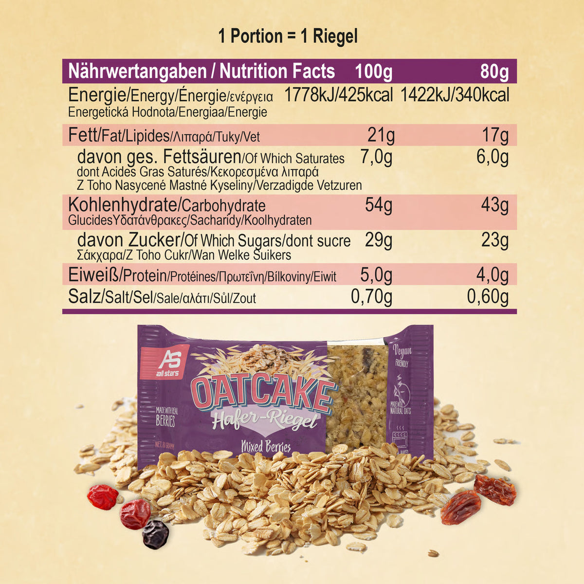 Oatcake (12x80g) Mixed Berries