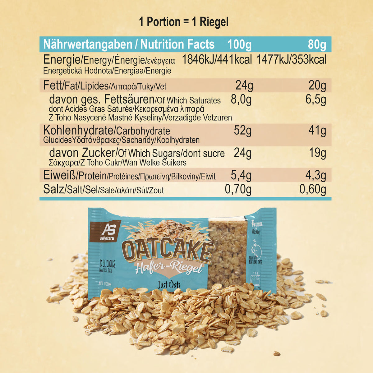 Oatcake (12x80g) Just Oats