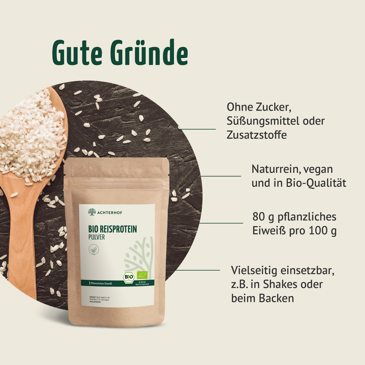 Protein Bio Set